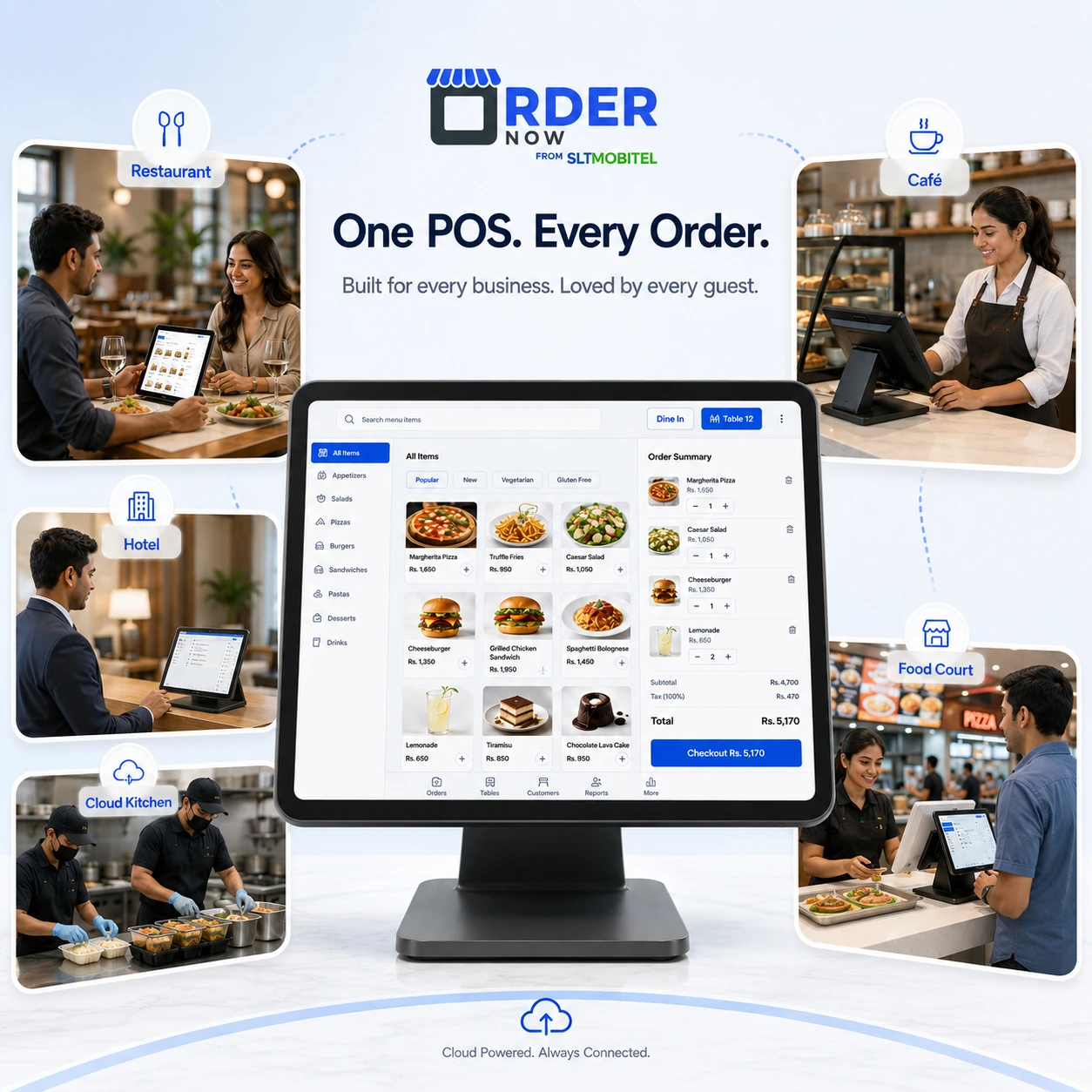 OrderNow POS use cases for restaurants cafes hotels cloud kitchens and food courts